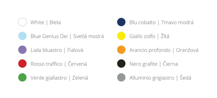 farebné prevedenia prepraviek na cesto